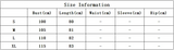 Daiiibabyyy  Plush Splicing Suspender Dress Elegant U-neck Sleeveless Loose A-Line Dress Women Sexy Perspective Solid Mini Dress