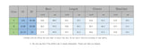 DAIIIBABYYY  -   Women Plain Ribbed Knit Slim Fit Pullovers Top Front Button Long Sleeve Sweater T-shirt Vintage Grunge Y2K Aesthetic Jumpers
