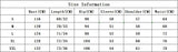 DAIIIBABYYY  -  Office Fashion Button Denim Outfit Sexy Irregular Slim Mini Shorts Two Piece Sets New Spring Lapel Long Sleeve Shirt Women Suits