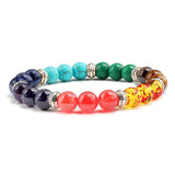 7 Chakra Bracelet Natural Lava Stone Wooden Bead Pendant Bracelets Bangles Buddha Prayer Healing Balance Charm Yoga Jewelry Gift daiiibabyyy