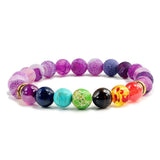 7 Chakra Bracelet Natural Lava Stone Wooden Bead Pendant Bracelets Bangles Buddha Prayer Healing Balance Charm Yoga Jewelry Gift daiiibabyyy
